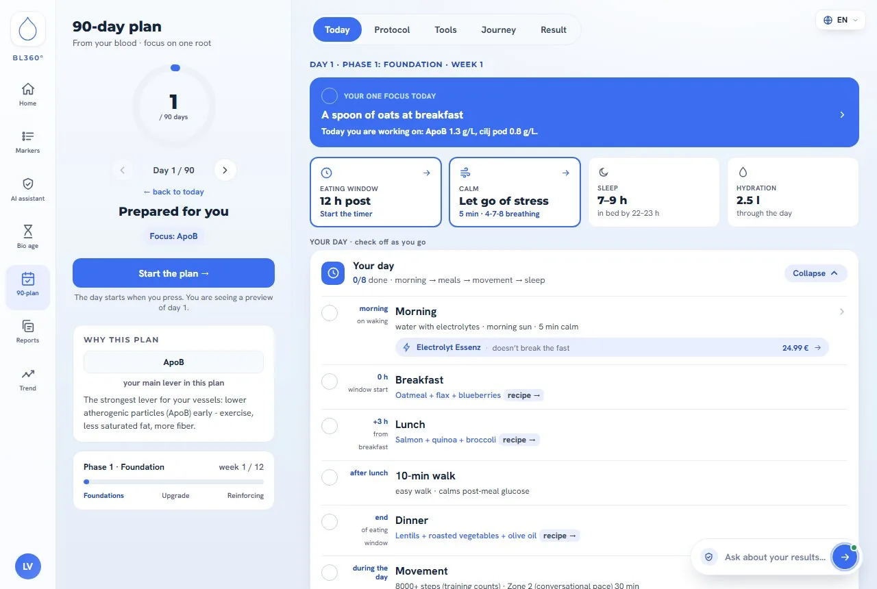 Full 90-day plan screen
