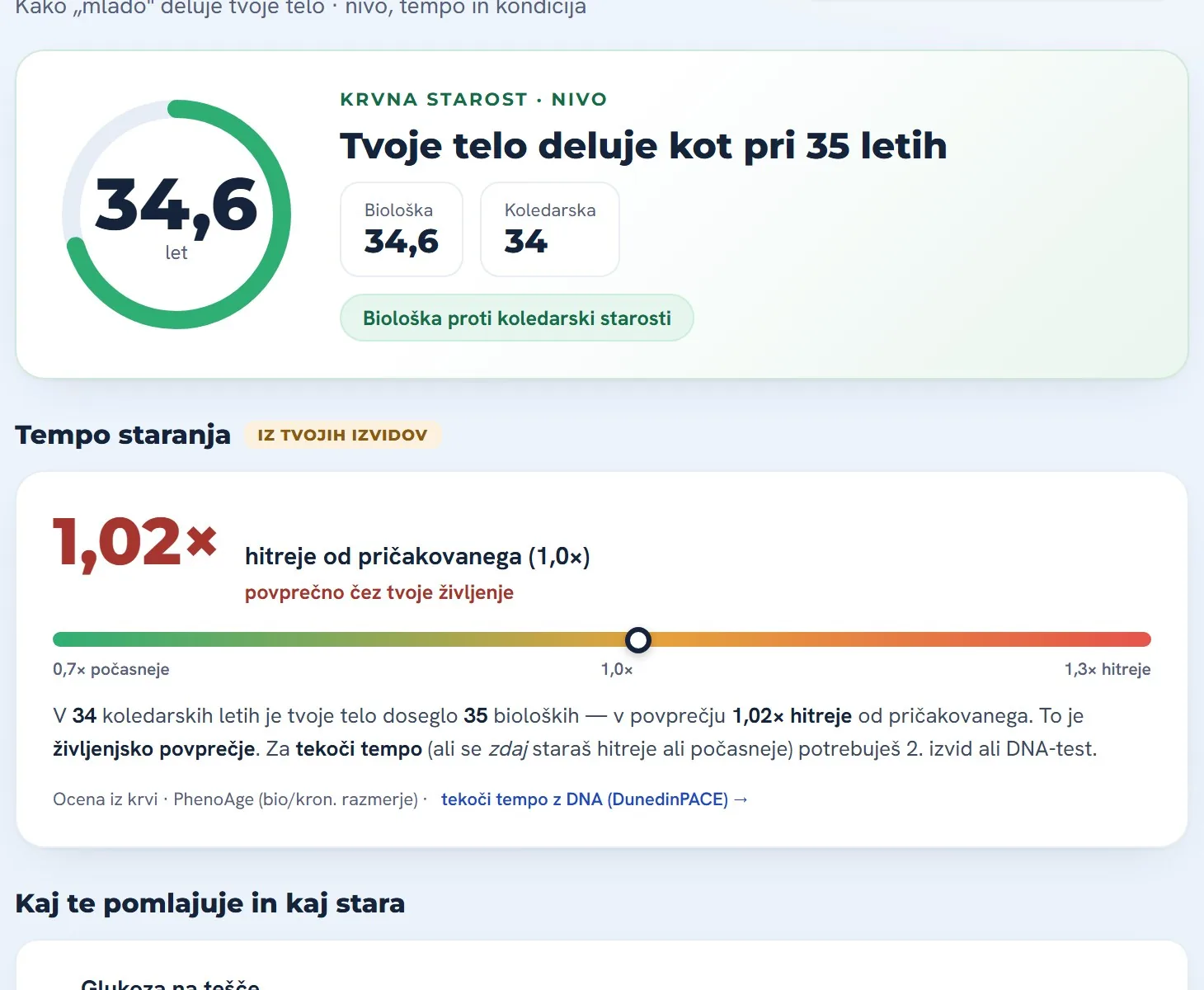 Zaslon biološke starosti