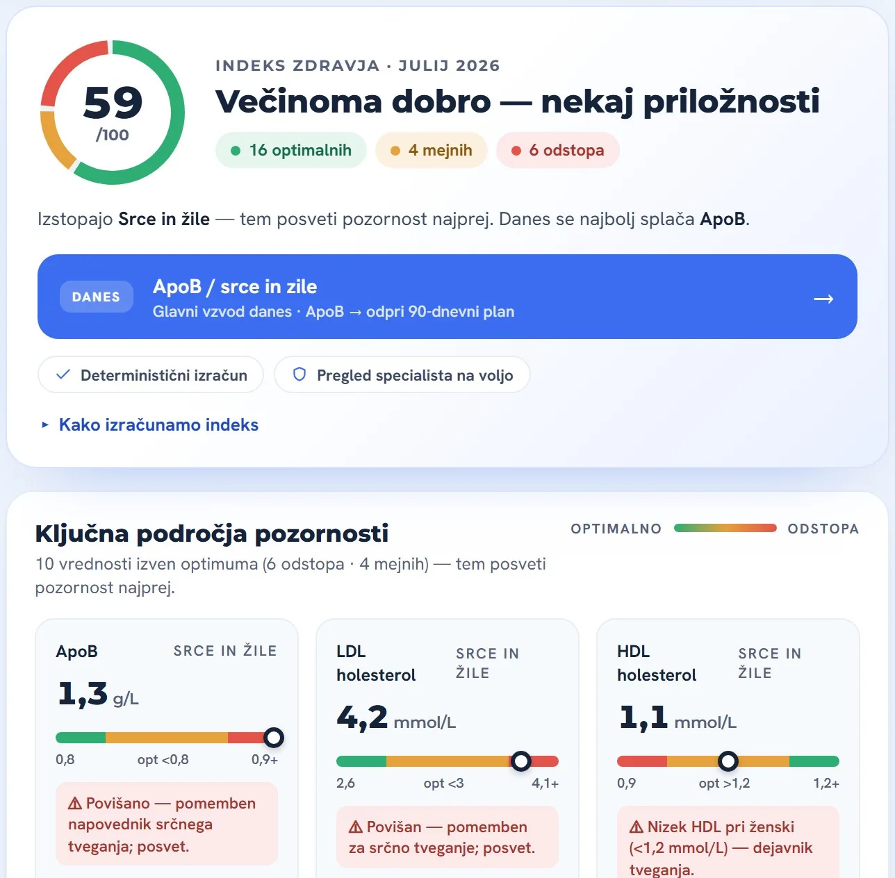 Domači zaslon z vstopom v AI pomočnika