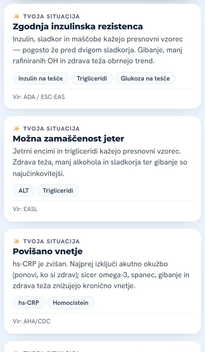 Tvoje kartice situacij: vzorci med markerji z viri